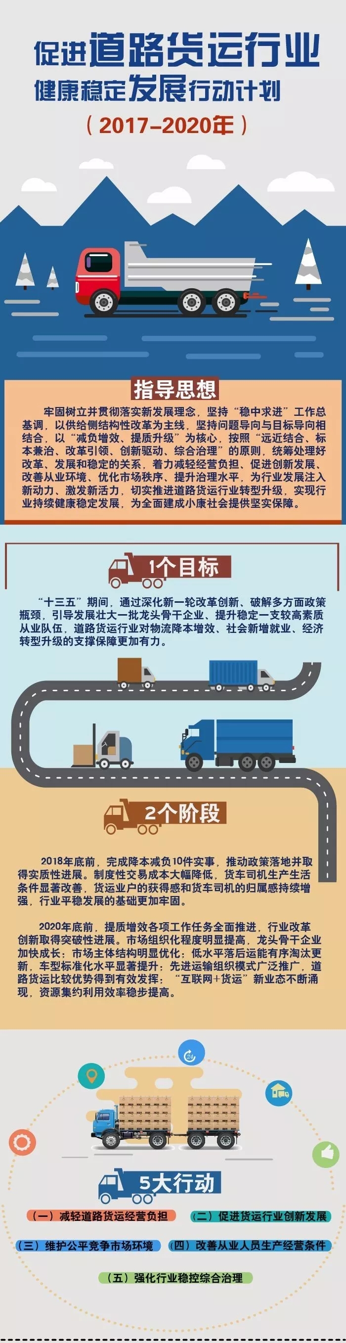 株洲通盛运输贸易有限公司,株洲运输贸易,船舶代理,建筑装饰材料,机械设备配件经营